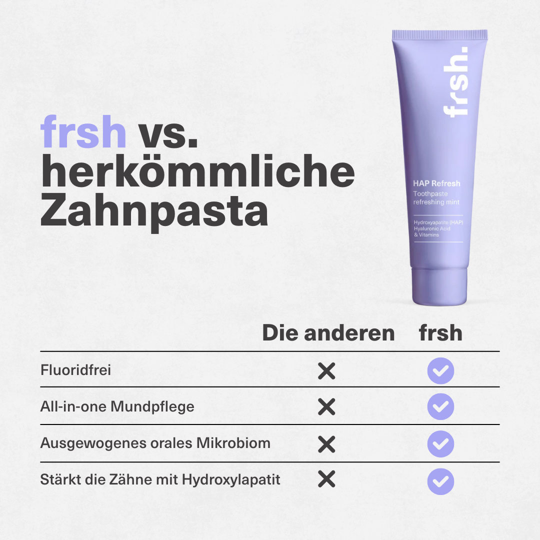 HAP Refresh Toothpaste